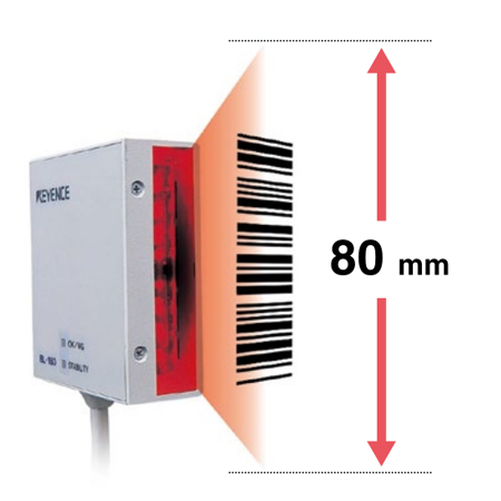 基恩士KEYENCE BL-180系列CCD小条码读取器