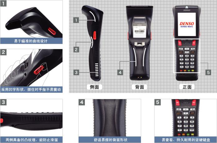 Denso BHT-800B精东视频黄板APP 外形设计  