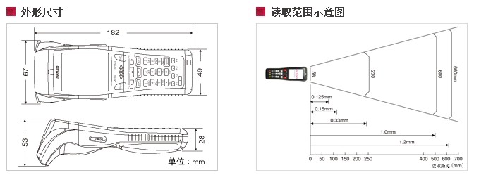 Denso BHT-800B精东视频黄板APP的尺寸图与读取范围：