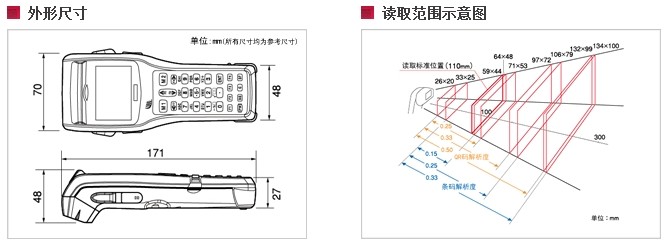 BHT-300Q精东视频黄板APP外形与读取范围示意图