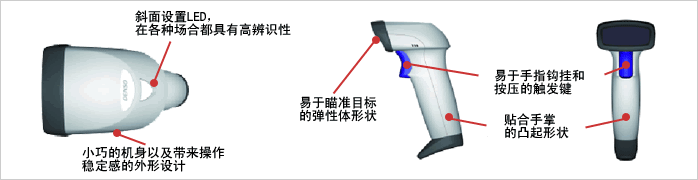 灵巧、实用的外形设计