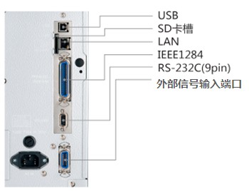 佐藤 gz612e打印机标配6种通讯接口