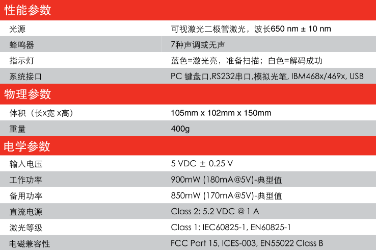 霍尼韦尔Honeywell 7180激光扫描器