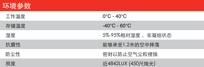 霍尼韦尔Honeywell 7180