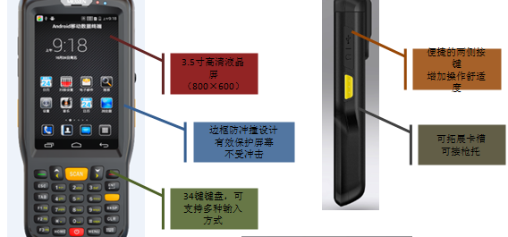 工业级安卓PDA