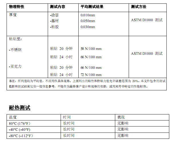 白色耐低温热转移打印标签X-630