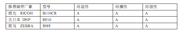 白色耐低温热转移打印标签X-630