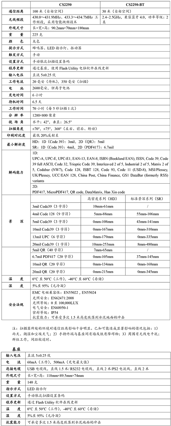 民德CS2290-BT.jpg