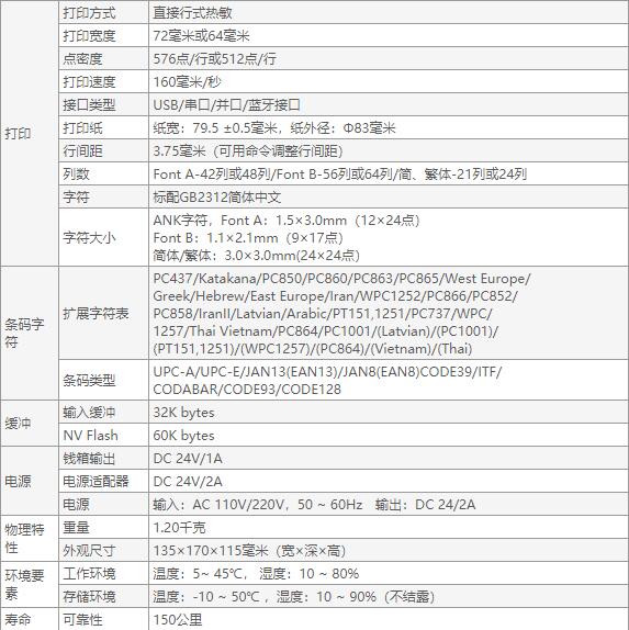 佳博GP-U80160II票据打印机-5.jpg