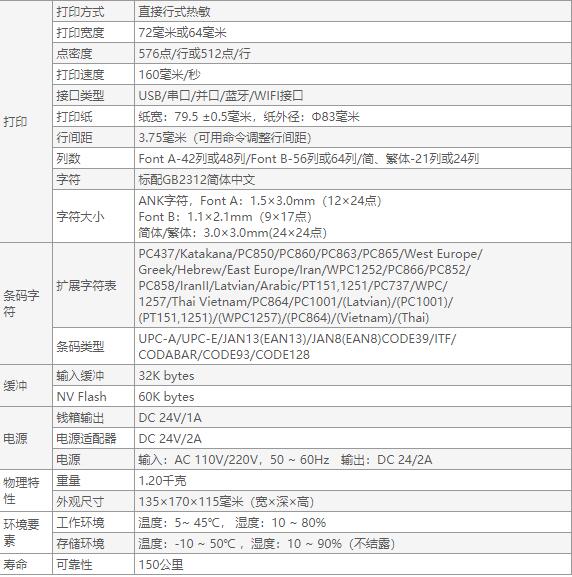 佳博GP-U80160I票据打印机-4.jpg