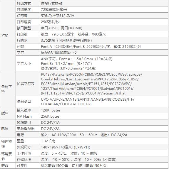 佳博GP-U80250IV票据打印机-6.jpg