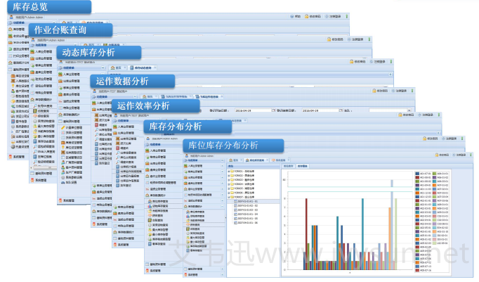 SAP-WMS系统.png