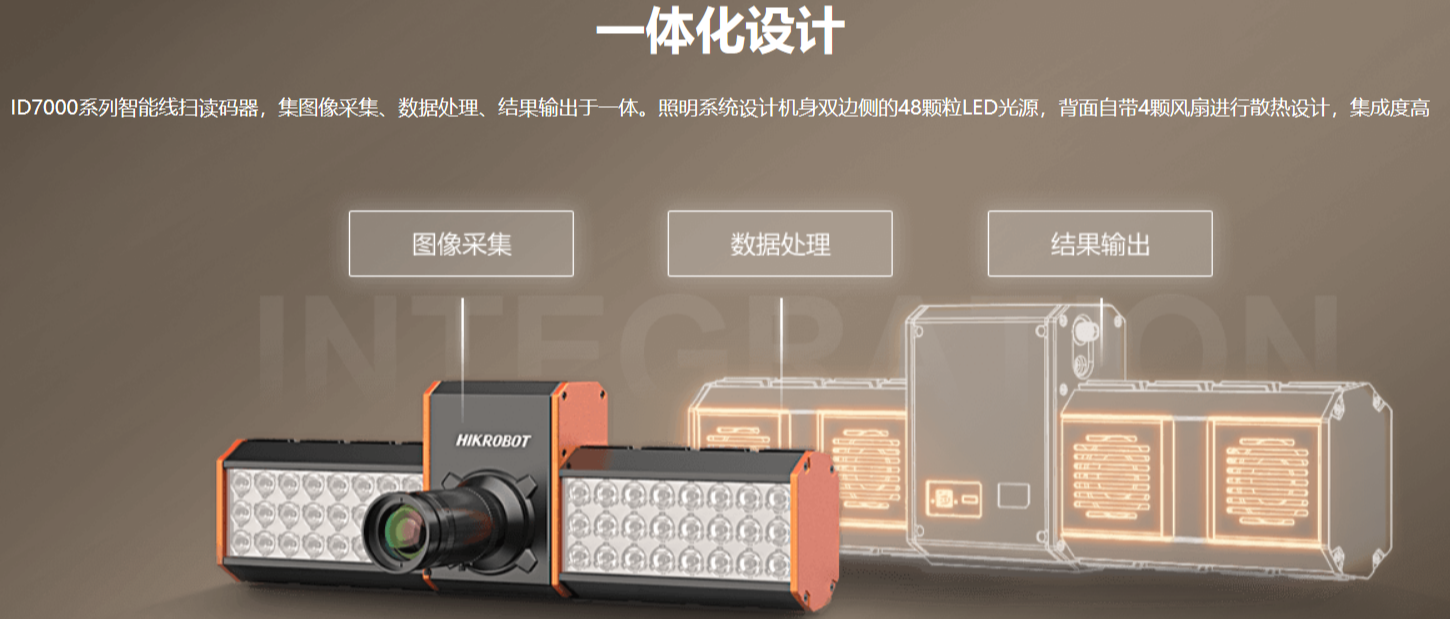 海康ID7000系列智能读码器（多面扫描底扫相机）.png