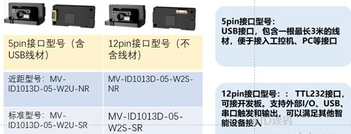 海康ID1013D硬解模组.png