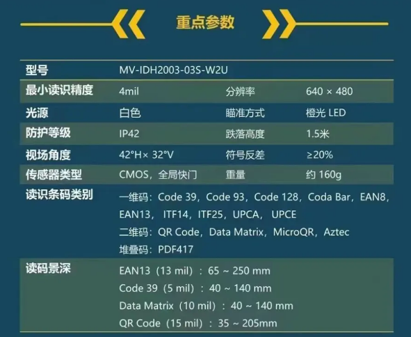 海康威视MV-IDH2003-03S-W2U.png