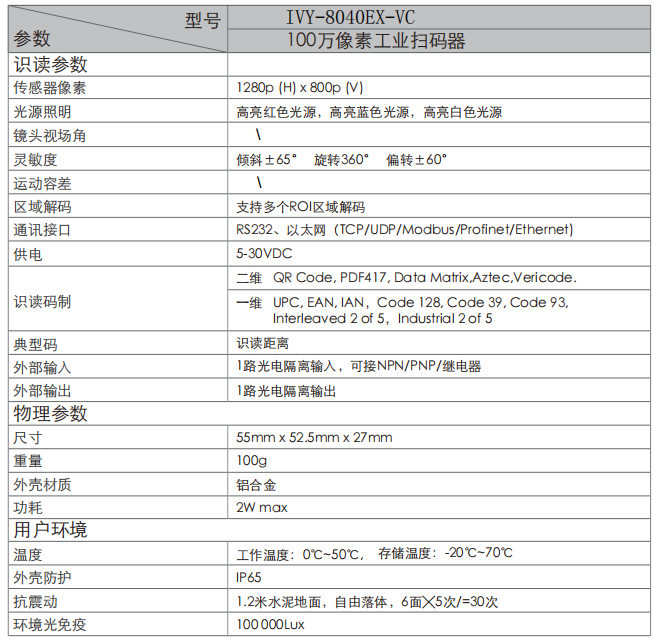 IVY-8040EX-VC工业扫码器100万像素Vericode液晶屏二维码OCR字符同时读取参数.png IVY-8040EX-VC工业扫码器100万像素Vericode液晶屏二维码OCR字符同时读取参数.png